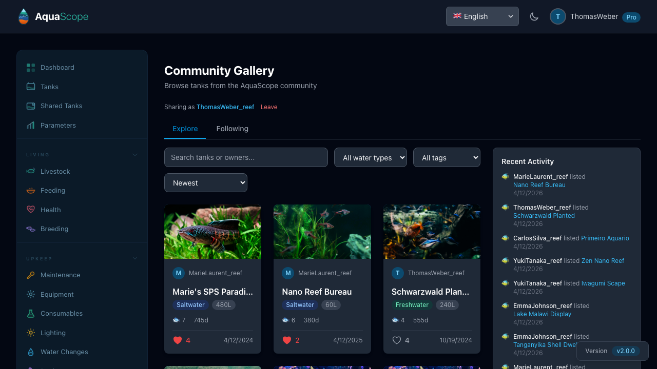 Community