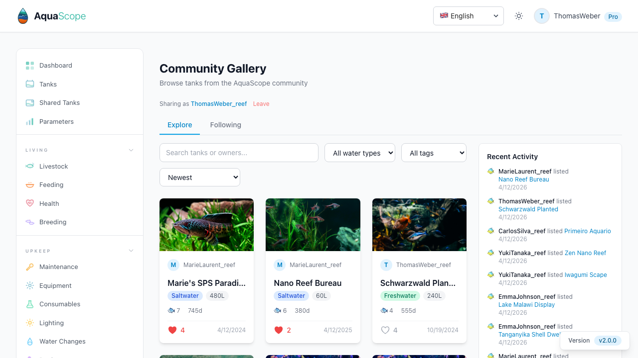Community