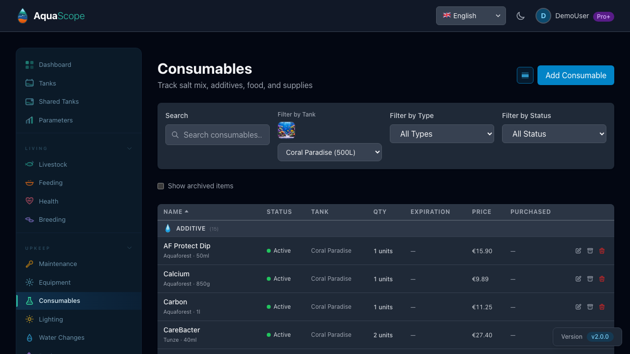 Consumables