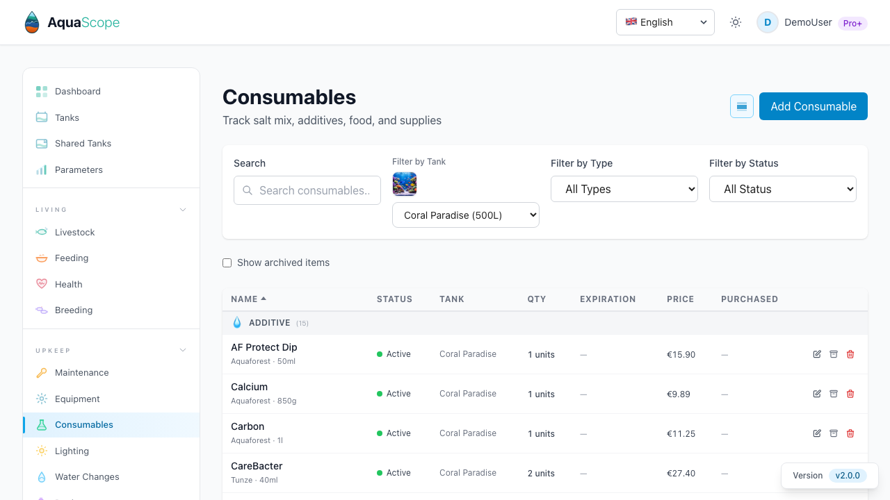 Consumables