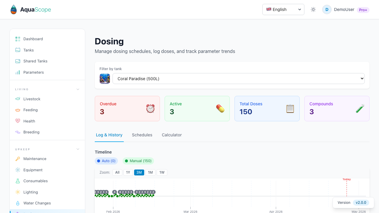 Dosing