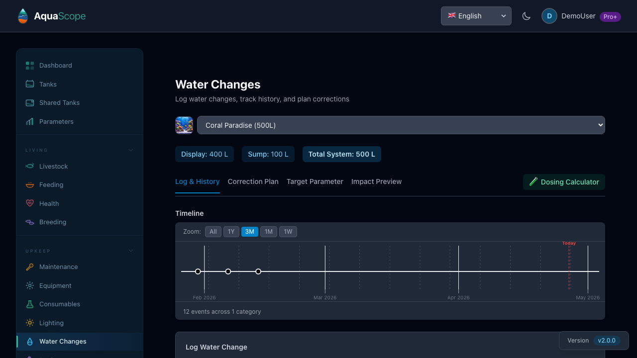Water Changes