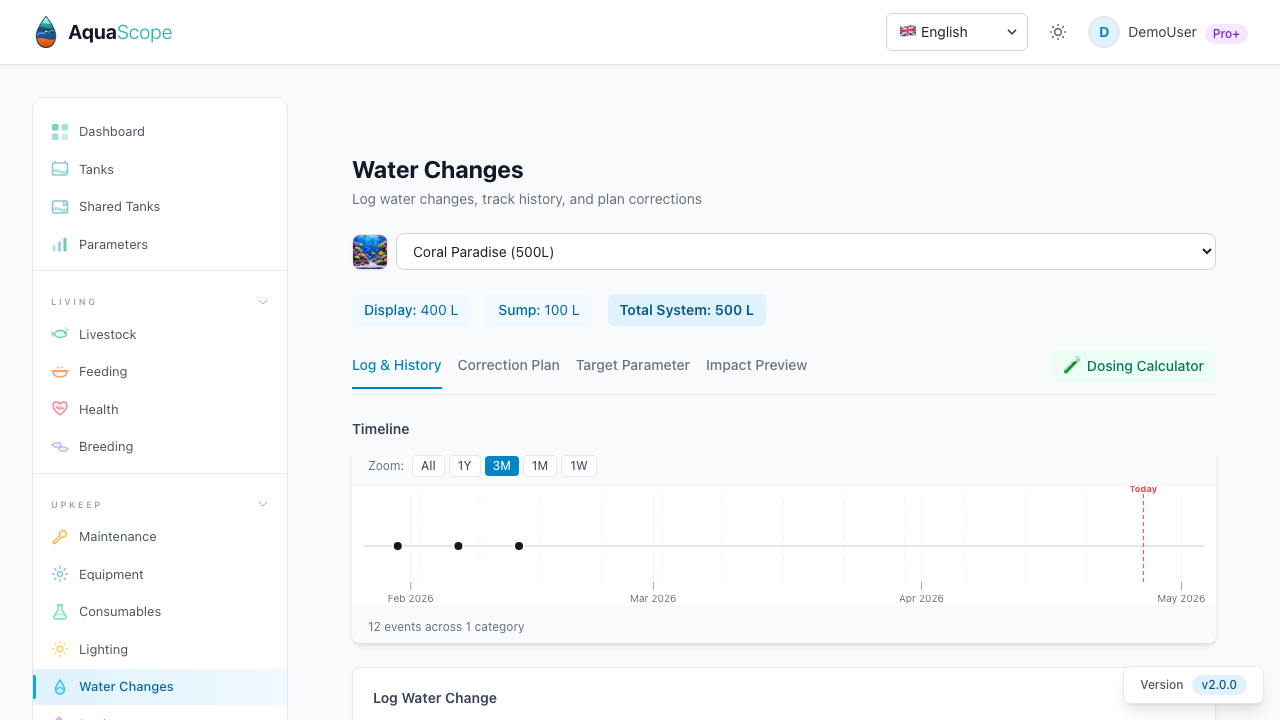 Water Changes